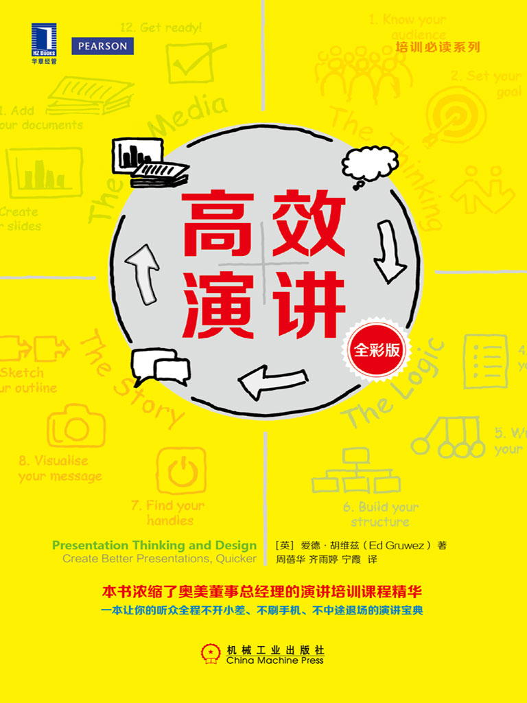 0831​《高效演讲》-pdf,txt,mobi,epub电子版书免费下载